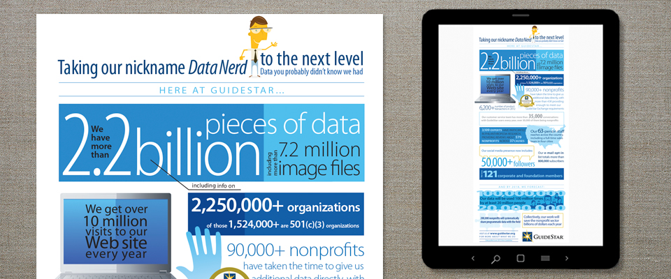 GuideStar Data Nerd infographic printed as a poster, and shown as a digital PDF on a tablet.